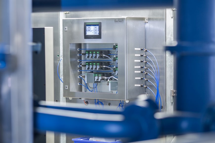 Ganzheitliche MSR-Technik für sauberes Trinkwasser